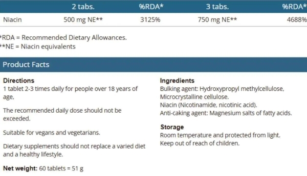 Pharma Nord: Bio-NAD + Booster Tablets (60)  available online here