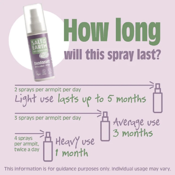Salt of the Earth: Clary Sage & Mint Spray 100ml available online here