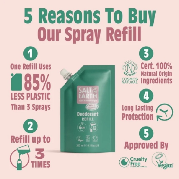 Salt of the Earth: Melon & Cucumber Spray Refill 300ml available online here