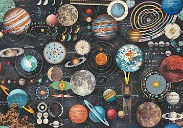 Gift Wrapping Paper. Large Size 1m x 0.7m. Planetarium Design x two