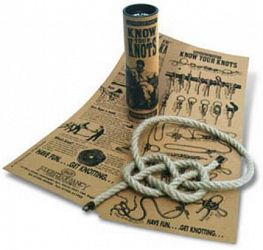 Know your Knots in a Tube 